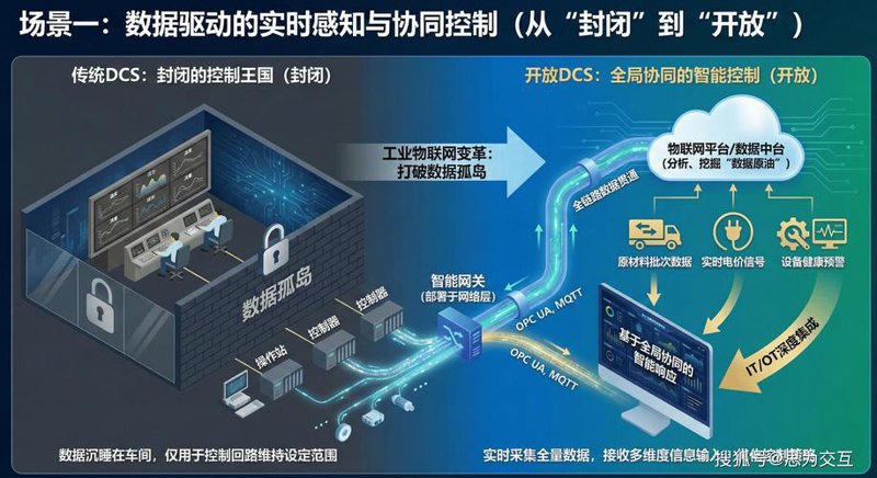 智能硬件定制：把握科技趋势，创造未来可能